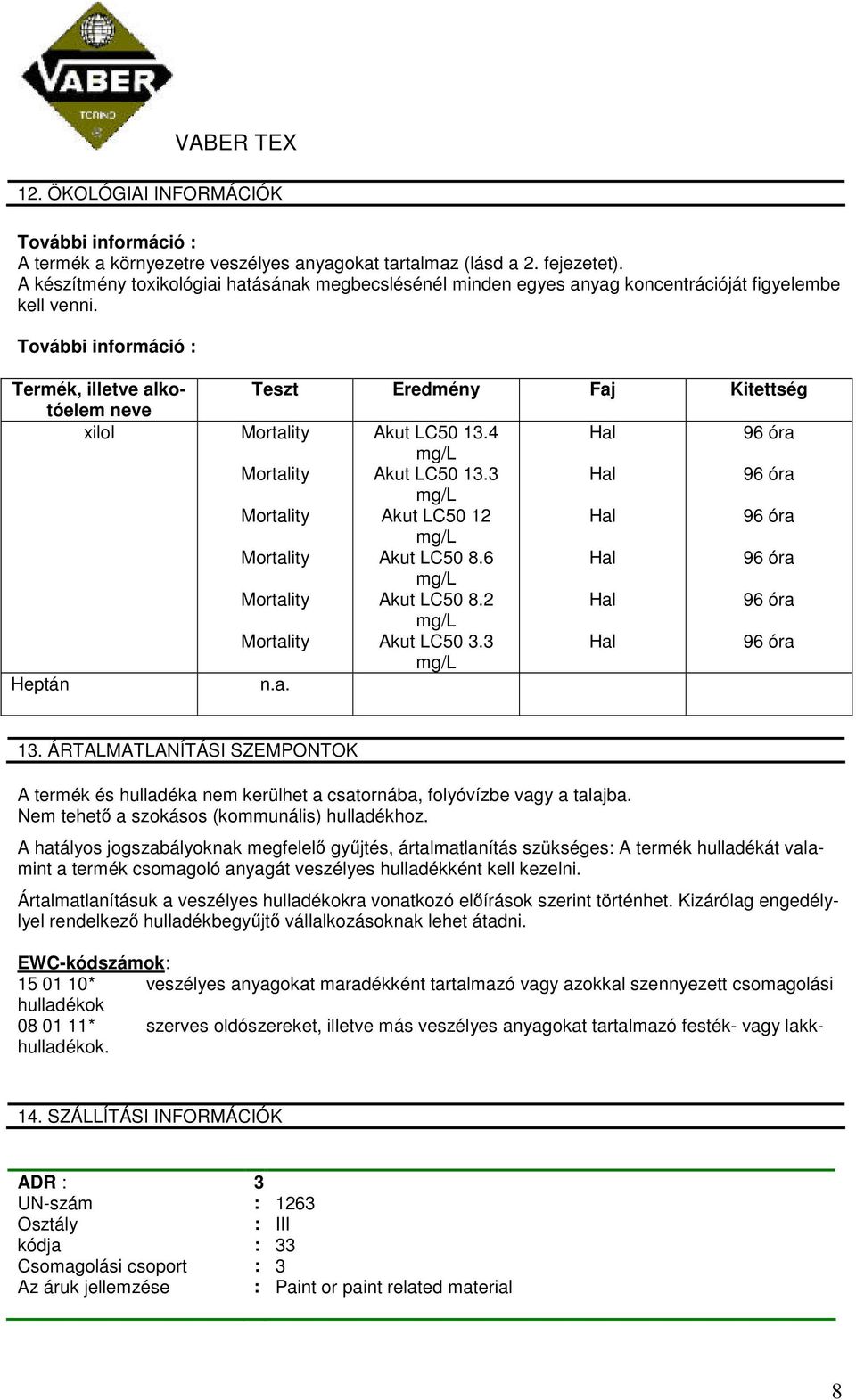 További információ : Termék, illetve alkotóelem neve xilol Heptán Teszt Eredmény Faj Kitettség n.a. Akut LC50 13.4 Akut LC50 13.3 Akut LC50 12 Akut LC50 8.6 Akut LC50 8.2 Akut LC50 3.3 13.