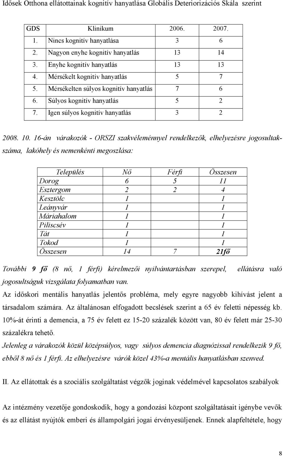16-án várakozók - ORSZI szakvéleménnyel rendelkezők, elhelyezésre jogosultak- száma, lakóhely és nemenkénti megoszlása: Település Nő Férfi Összesen Dorog 6 5 11 Esztergom 2 2 4 Kesztölc 1 1 Leányvár