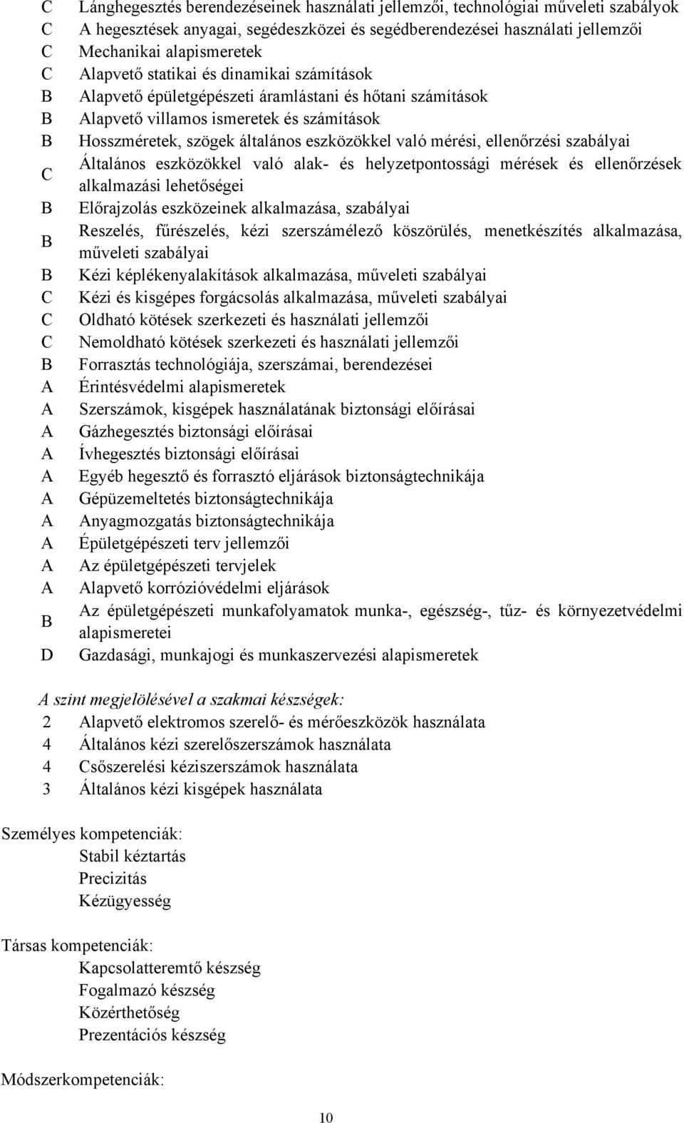 Hosszméretek, szögek általános eszközökkel való mérési, ellenőrzési szabályai Általános eszközökkel való alak és helyzetpontossági mérések és ellenőrzések alkalmazási lehetőségei Előrajzolás