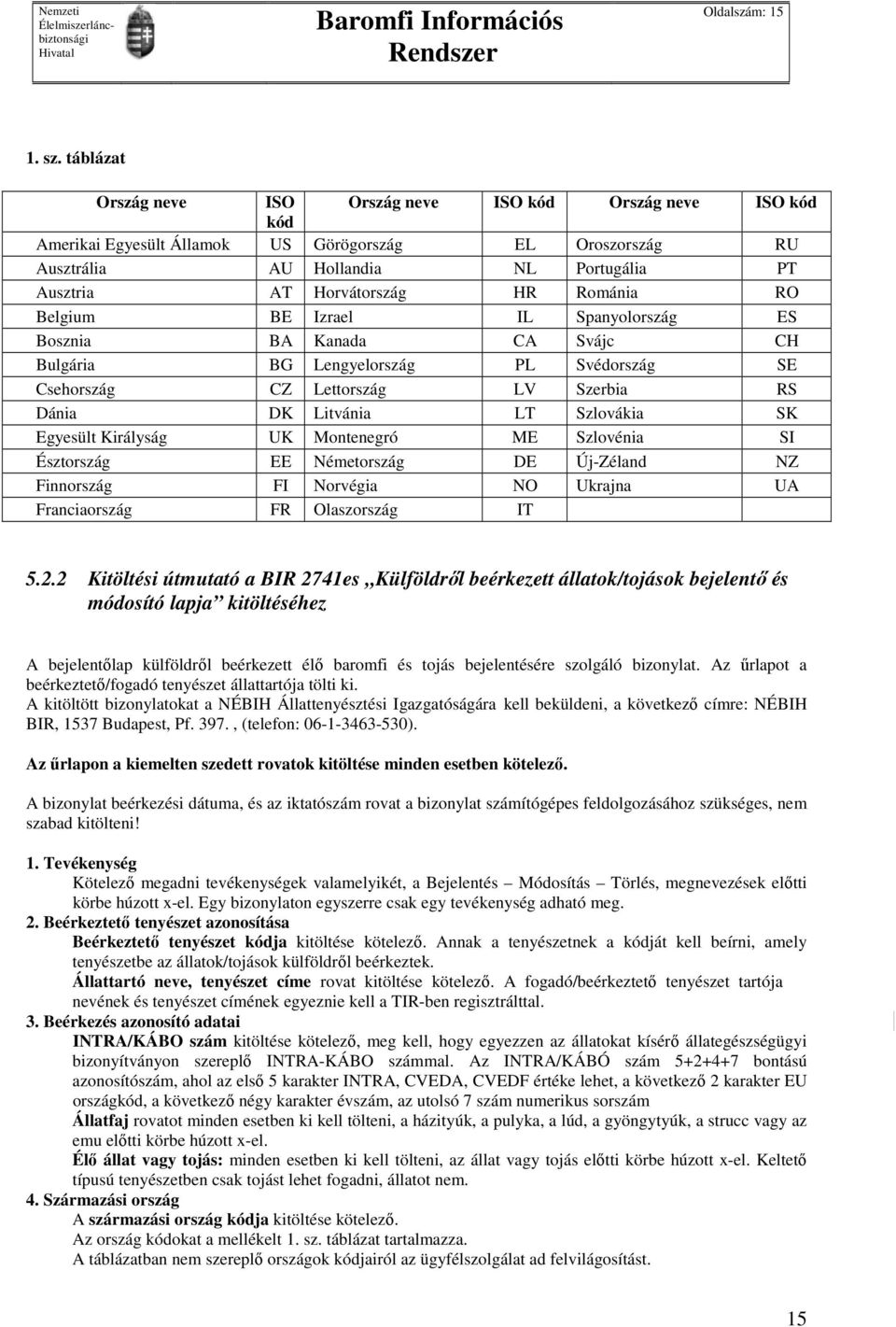 Románia RO Belgium BE Izrael IL Spanyolország ES Bosznia BA Kanada CA Svájc CH Bulgária BG Lengyelország PL Svédország SE Csehország CZ Lettország LV Szerbia RS Dánia DK Litvánia LT Szlovákia SK