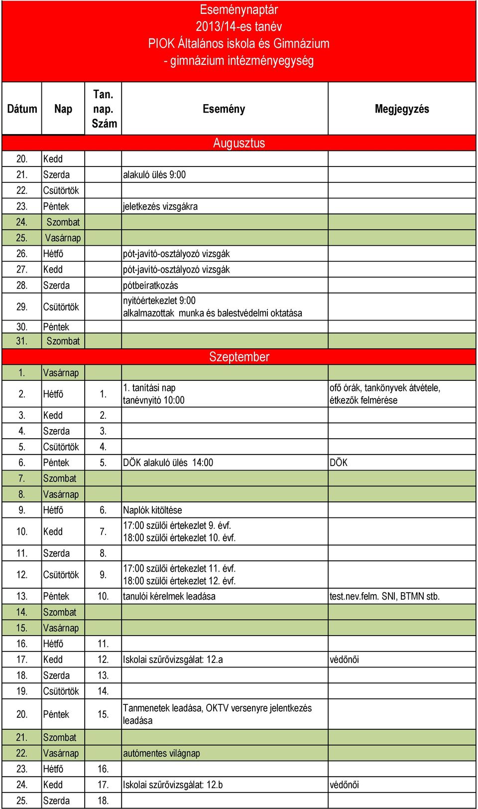 Szombat 1. Vasárnap 2. Hétfő 1. 3. Kedd 2. 4. Szerda 3. 5. Csütörtök 4. nyitóértekezlet 9:00 alkalmazottak munka és balestvédelmi oktatása 1. tanítási nap tanévnyitó 10:00 6. Péntek 5.