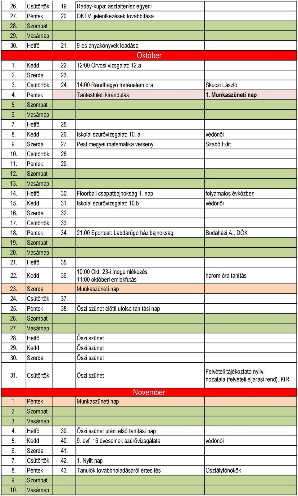 Iskolai szűrővizsgálat: 10. a védőnői 9. Szerda 27. Pest megyei matematika verseny Szabó Edit 10. Csütörtök 28. 11. Péntek 29. 12. Szombat 13. Vasárnap 14. Hétfő 30. Floorball csapatbajnokság 1.