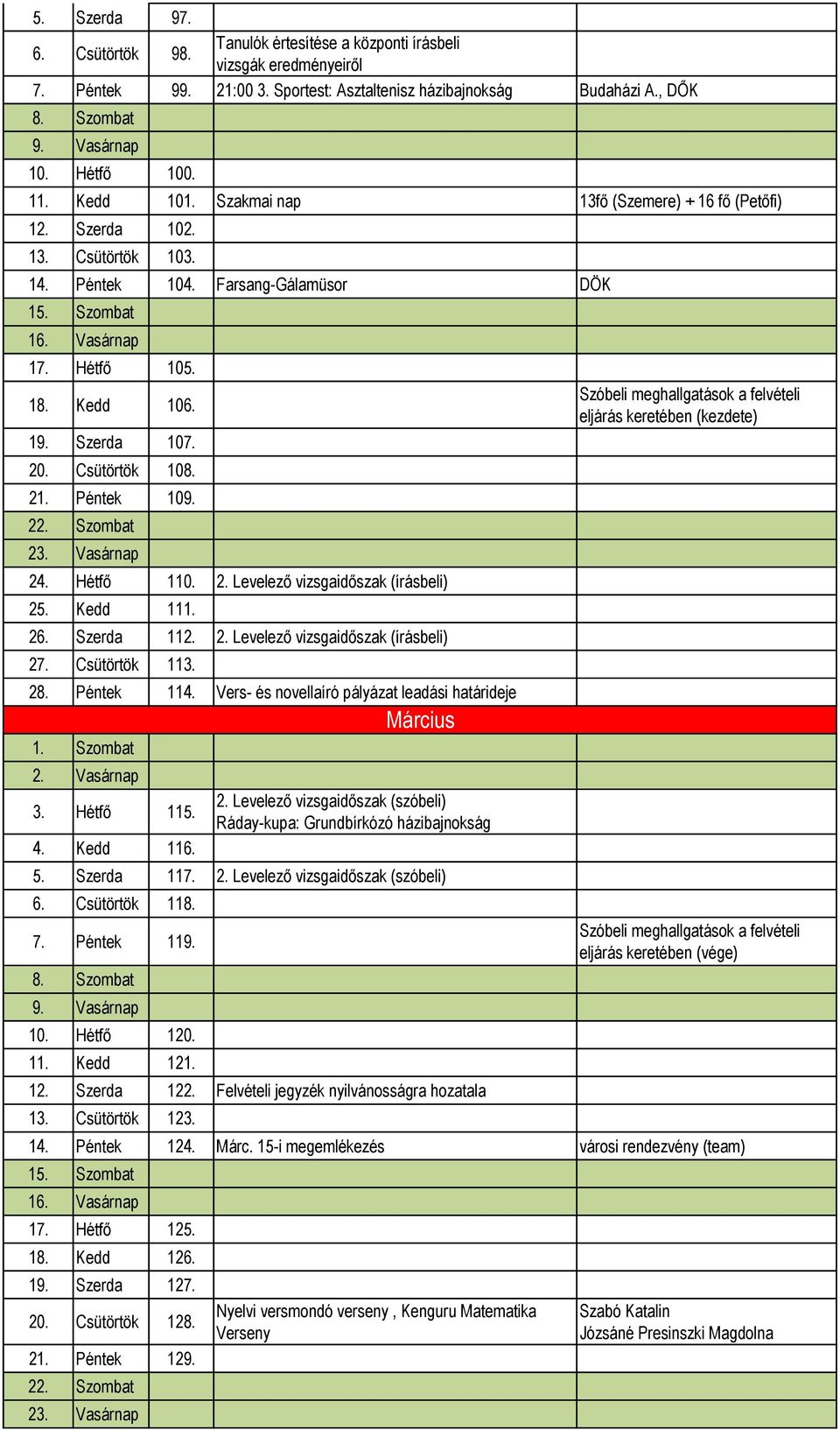 Szerda 107. 20. Csütörtök 108. 21. Péntek 109. 22. Szombat 23. Vasárnap 24. Hétfő 110. 2. Levelező vizsgaidőszak (írásbeli) 25. Kedd 111. 26. Szerda 112. 2. Levelező vizsgaidőszak (írásbeli) 27.