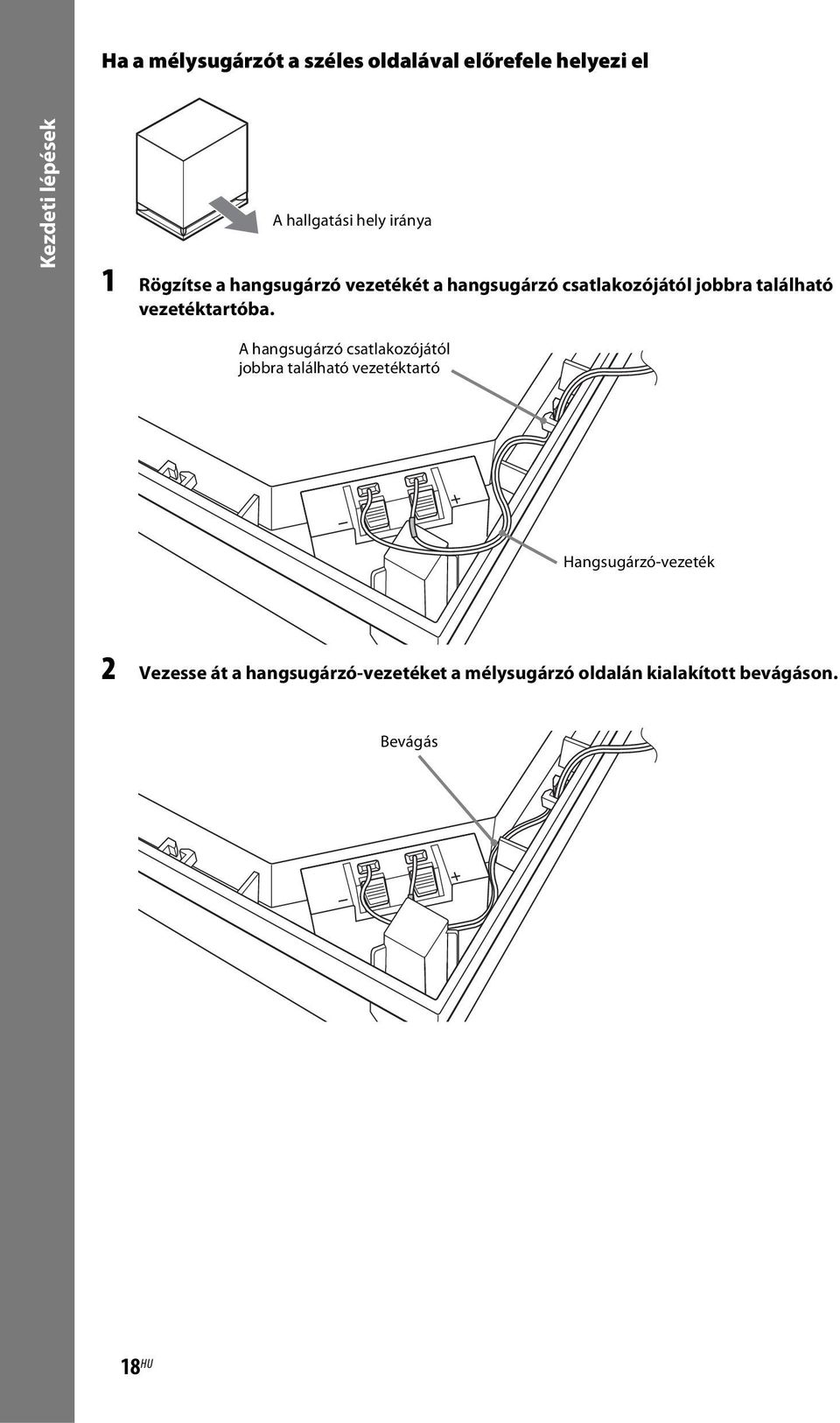 vezetéktartóba.