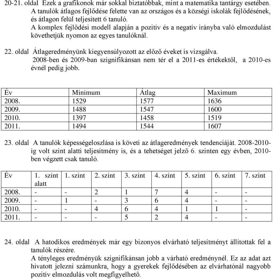 A komplex fejlődési modell alapján a pozitív és a negatív irányba való elmozdulást követhetjük nyomon az egyes tanulóknál. 22. oldal Átlageredményünk kiegyensúlyozott az előző éveket is vizsgálva.