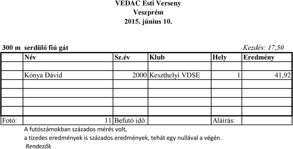 300 m gát serdülő fiú gát Kezdés: