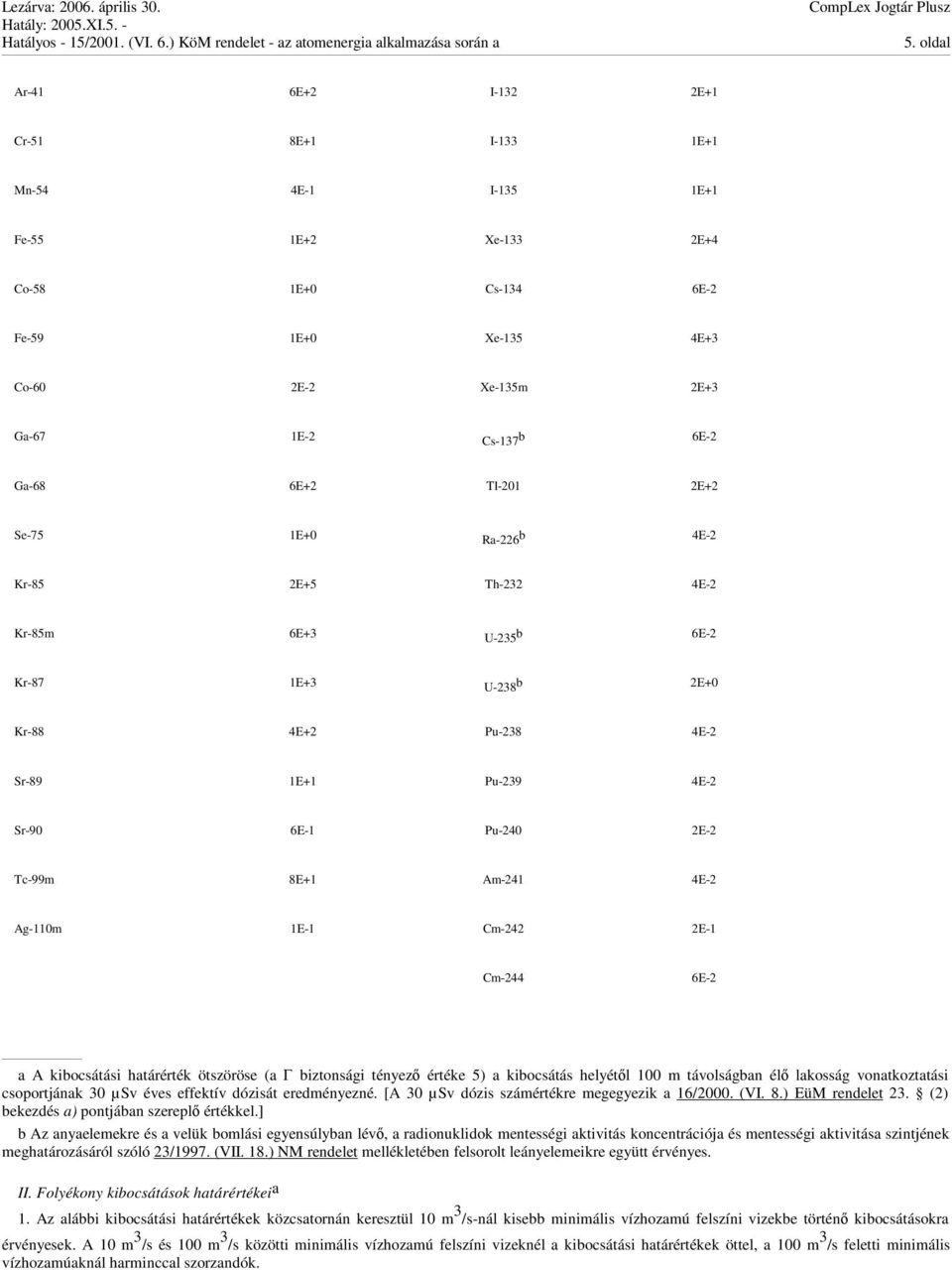 Am-241 4E-2 Ag-110m 1E-1 Cm-242 2E-1 Cm-244 6E-2 a A kibocsátási határérték ötszöröse (a biztonsági tényez értéke 5) a kibocsátás helyétl 100 m távolságban él lakosság vonatkoztatási csoportjának 30