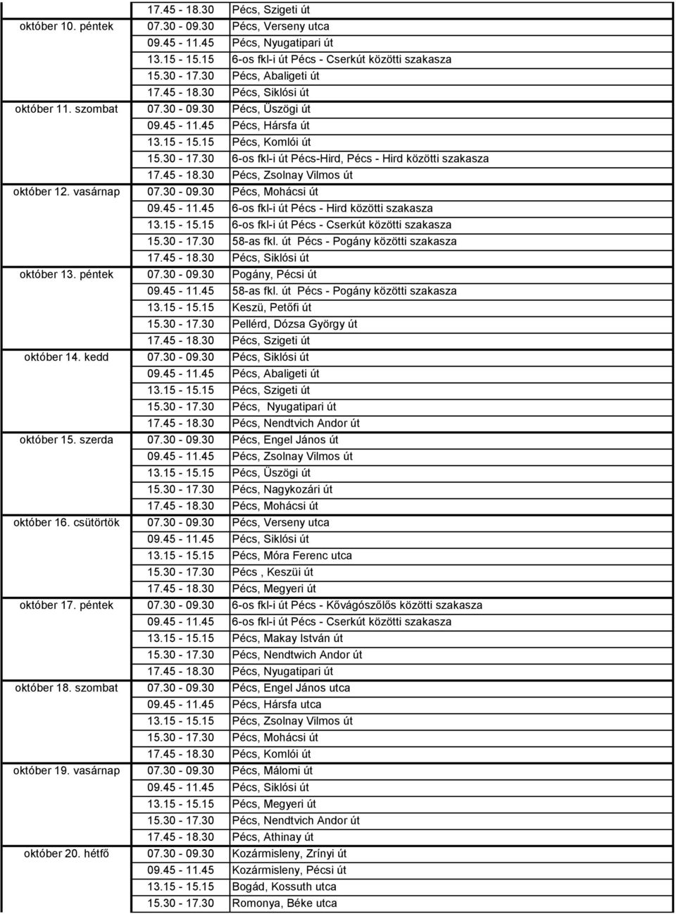 45-18.30 Pécs, Zsolnay Vilmos út október 12. vasárnap 07.30-09.30 Pécs, Mohácsi út 09.45-11.45 6-os fkl-i út Pécs - Hird közötti szakasza 13.15-15.15 6-os fkl-i út Pécs - Cserkút közötti szakasza 15.