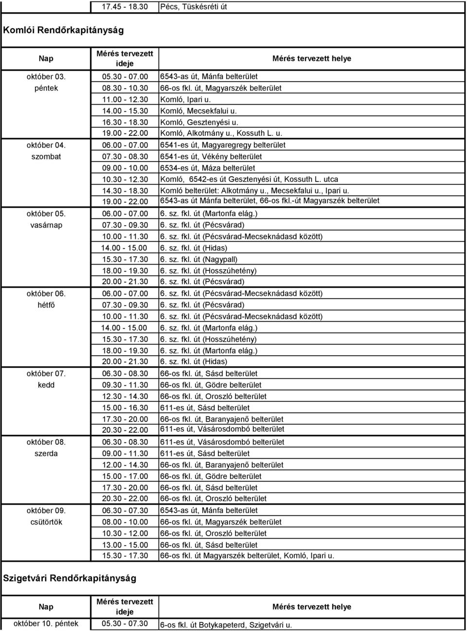 30 6541-es út, Vékény belterület 09.00-10.00 6534-es út, Máza belterület 10.30-12.30 Komló, 6542-es út Gesztenyési út, Kossuth L. utca 14.30-18.30 Komló belterület: Alkotmány u., Mecsekfalui u.
