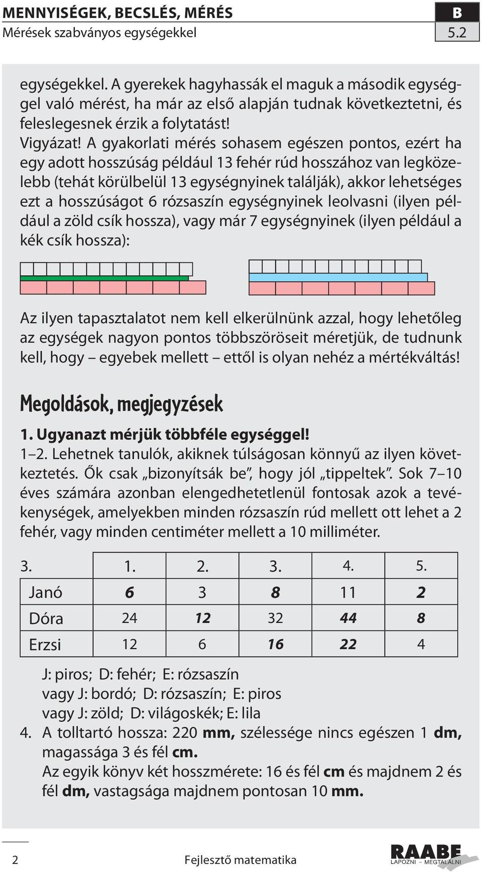 A gyakorlati mérés sohasem egészen pontos, ezért ha egy adott hosszúság például 13 fehér rúd hosszához van legközelebb (tehát körülbelül 13 egységnyinek találják), akkor lehetséges ezt a hosszúságot