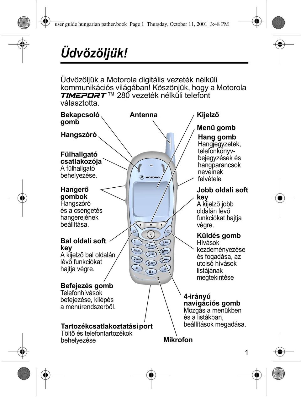 %DOROGDOLVRIW NH\ $NLMHO]ÊEDOROGDOgQ OkYÊIXQNFLoNDW KDMWMDYkJUH %HIHMH]kVJRPE 7HOHIRQKmYgVRN EHIHMH]kVHNLOkSkV DPHQsUHQGV]HUEÊO $QWHQQD 7DUWR]kNFVDWODNR]WDWgVLSRUW 7qOWÊkVWHOHIRQWDUWR]kNRN