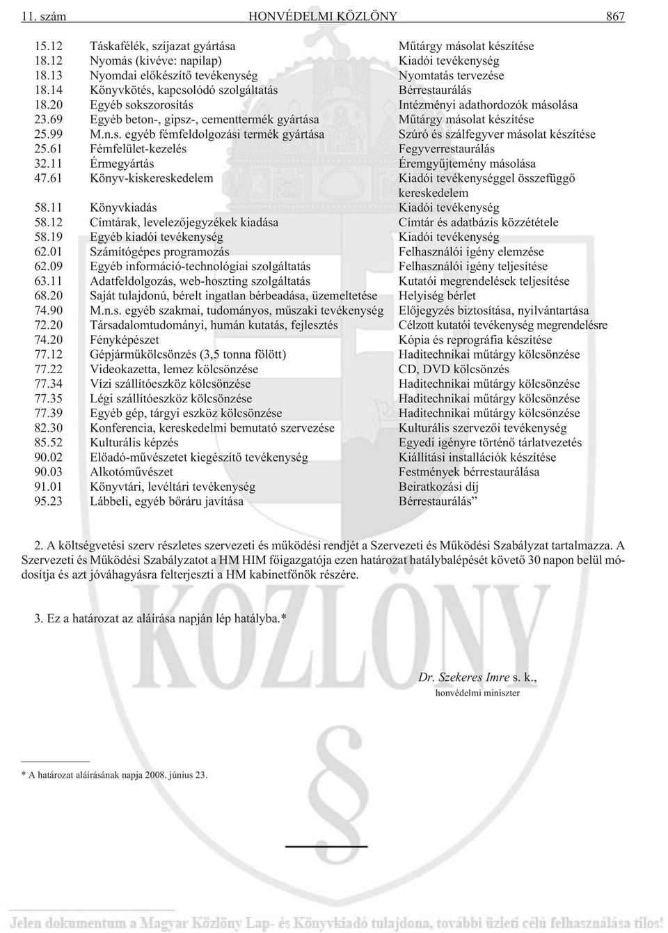 69 Egyéb beton-, gipsz-, cementtermék gyártása Mûtárgy másolat készítése 25.99 M.n.s. egyéb fémfeldolgozási termék gyártása Szúró és szálfegyver másolat készítése 25.