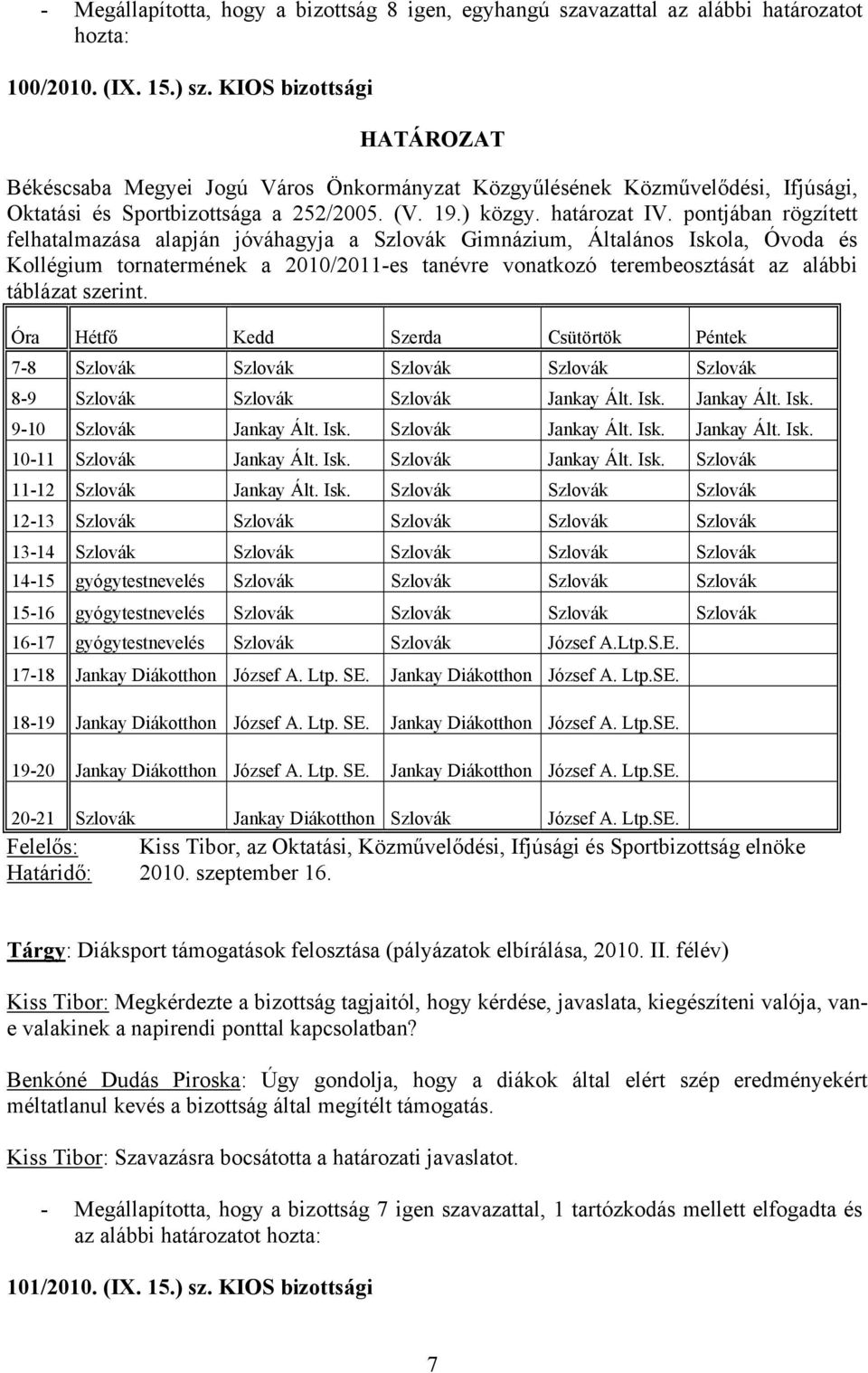 pontjában rögzített felhatalmazása alapján jóváhagyja a Szlovák Gimnázium, Általános Iskola, Óvoda és Kollégium tornatermének a 2010/2011-es tanévre vonatkozó terembeosztását az alábbi táblázat