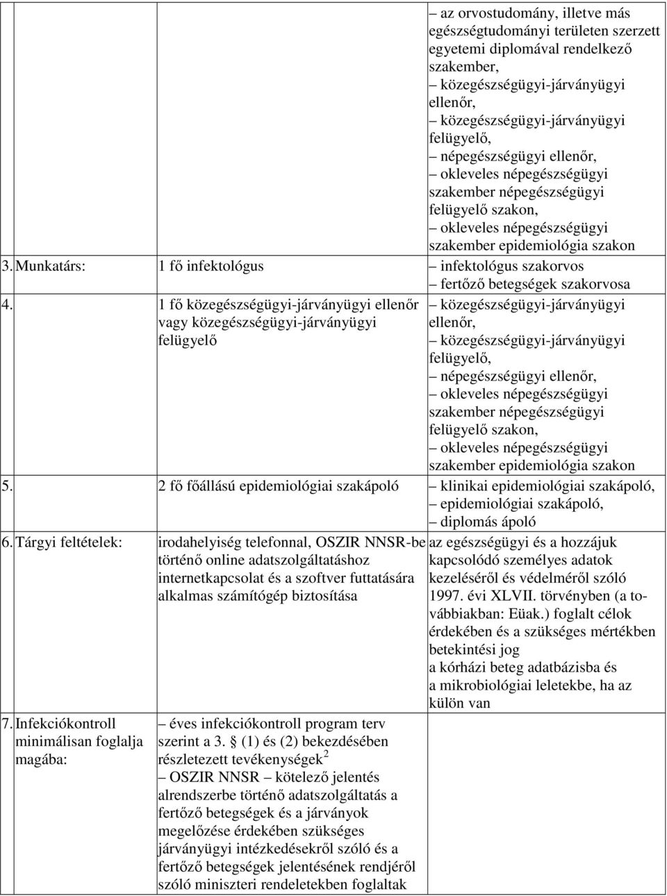 1 fı közegészségügyi-járványügyi ellenır vagy közegészségügyi-járványügyi felügyelı közegészségügyi-járványügyi közegészségügyi-járványügyi felügyelı, népegészségügyi szakember népegészségügyi