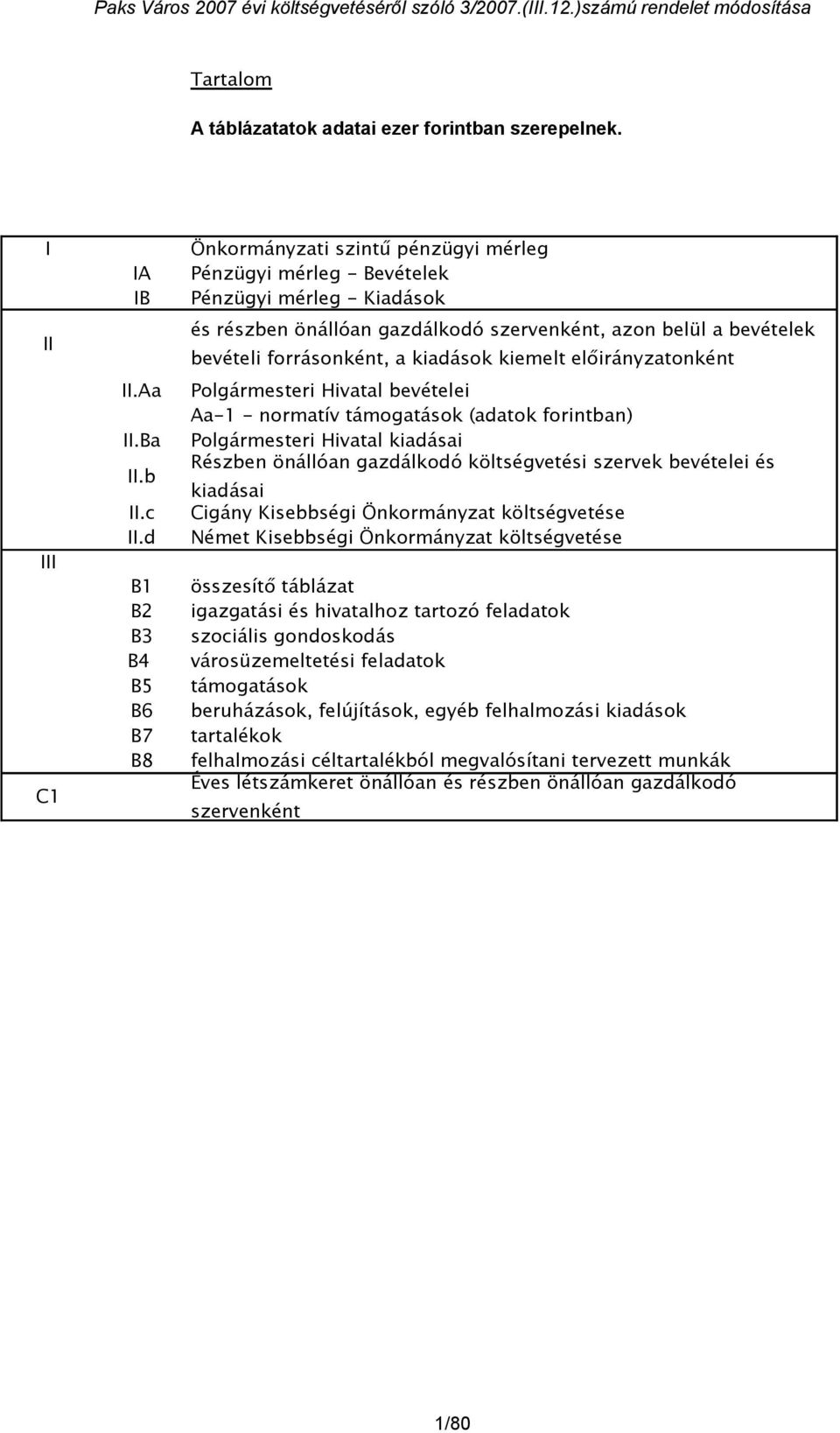 önállóan gazdálkodó szervenként, azon belül a bevételek bevételi forrásonként, a kiadások kiemelt előirányzatonként Polgármesteri részlezetve Hivatal bevételei Aa-1 - normatív támogatások (adatok