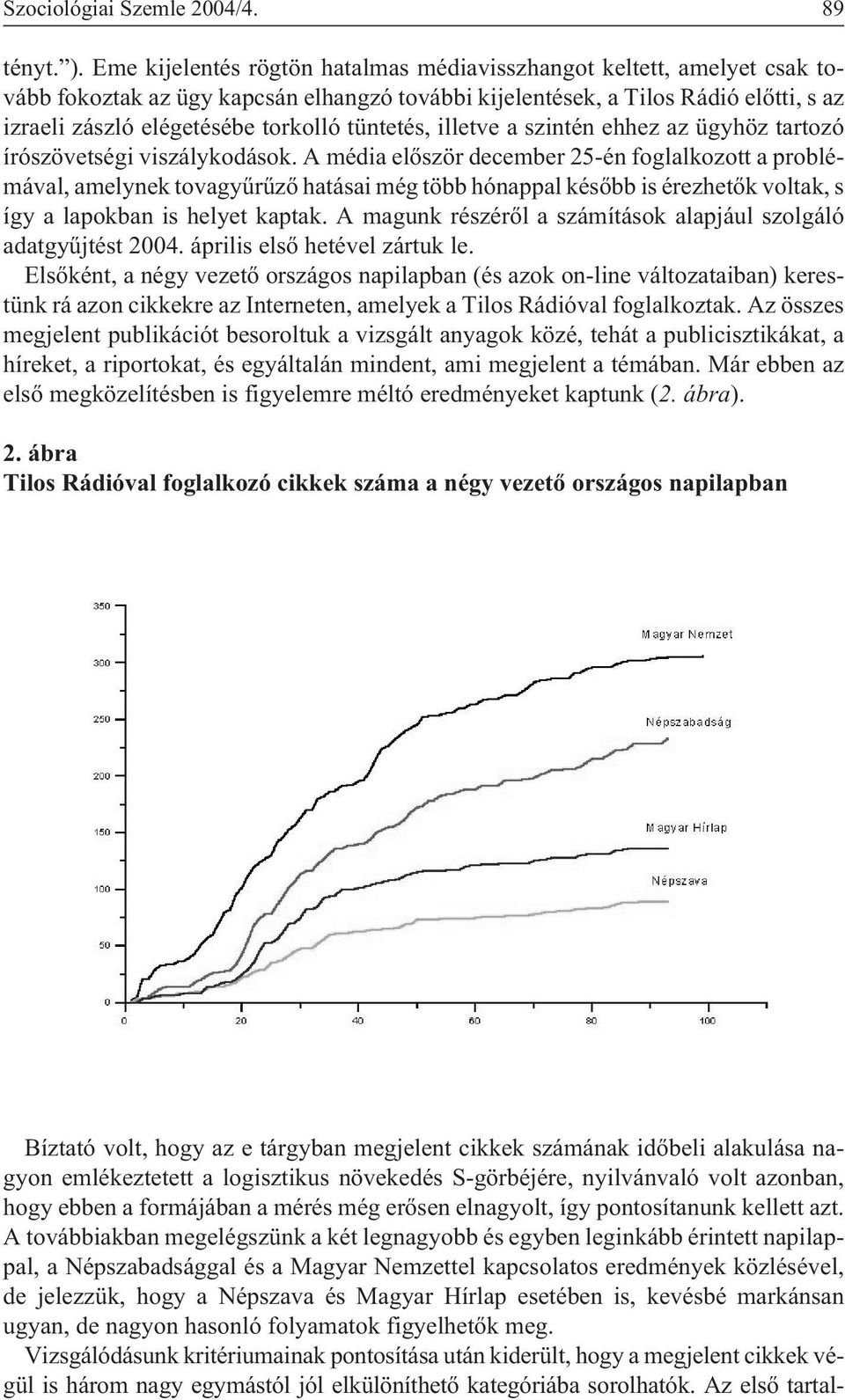 tüntetés, illetve a szintén ehhez az ügyhöz tartozó írószövetségi viszálykodások.