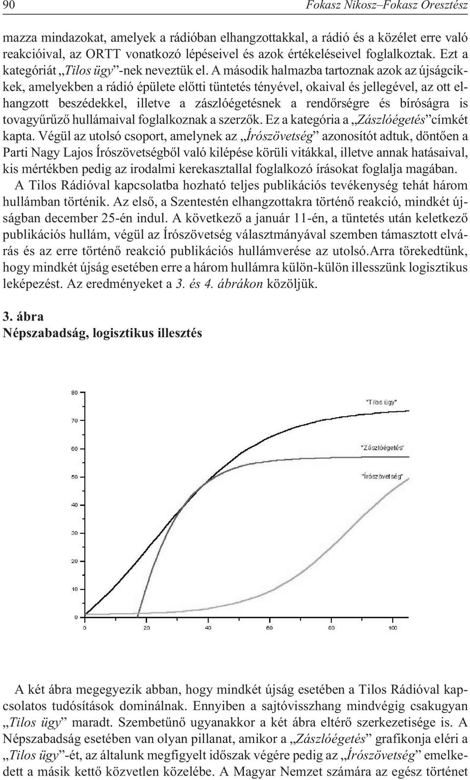 A második halmazba tartoznak azok az újságcikkek, amelyekben a rádió épülete elõtti tüntetés tényével, okaival és jellegével, az ott elhangzott beszédekkel, illetve a zászlóégetésnek a rendõrségre és