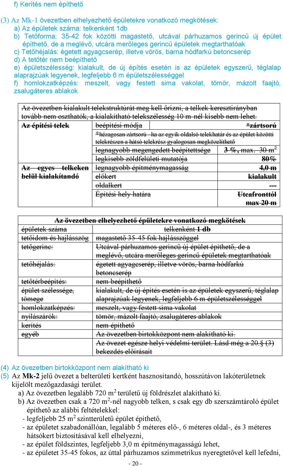 épületszélesség: kialakult, de új építés esetén is az épületek egyszerű, téglalap alaprajzúak legyenek, legfeljebb 6 m épületszélességgel f) homlokzatképzés: meszelt, vagy festett sima vakolat,