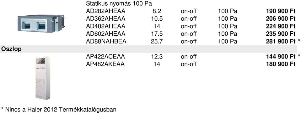 5 on-off 100 Pa 235 900 Ft AD88NAHBEA 25.