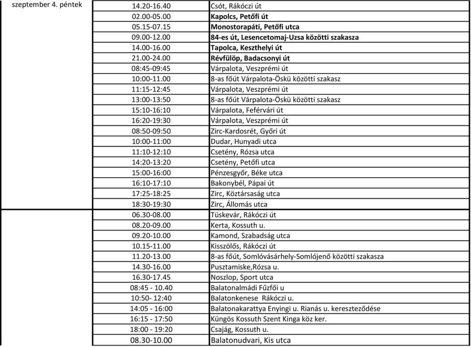 00 Révfülöp, Badacsonyi út 08:50-09:50 Zirc-Kardosrét, Győri út 10:00-11:00 Dudar, Hunyadi utca 11:10-12:10 Csetény, Rózsa utca 14:20-13:20 Csetény, Petőfi utca 15:00-16:00 Pénzesgyőr, Béke utca