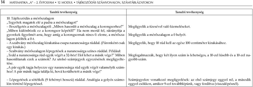 Ha nem merül fel, ráirányítja a gyerekek figyelmét arra, hogy amíg a korongsornak nincs 0. eleme, a mérőszalagon jelölték a 0-t. A szabvány mérőszalag kirakatása csupa narancssárga rúddal.