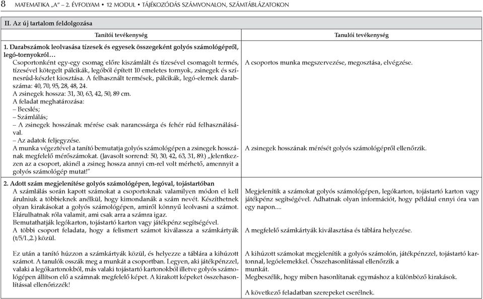 legóból épített 10 emeletes tornyok, zsinegek és színesrúd-készlet kiosztása. A felhasznált termések, pálcikák, legó-elemek darabszáma: 40, 70, 95, 28, 48, 24.