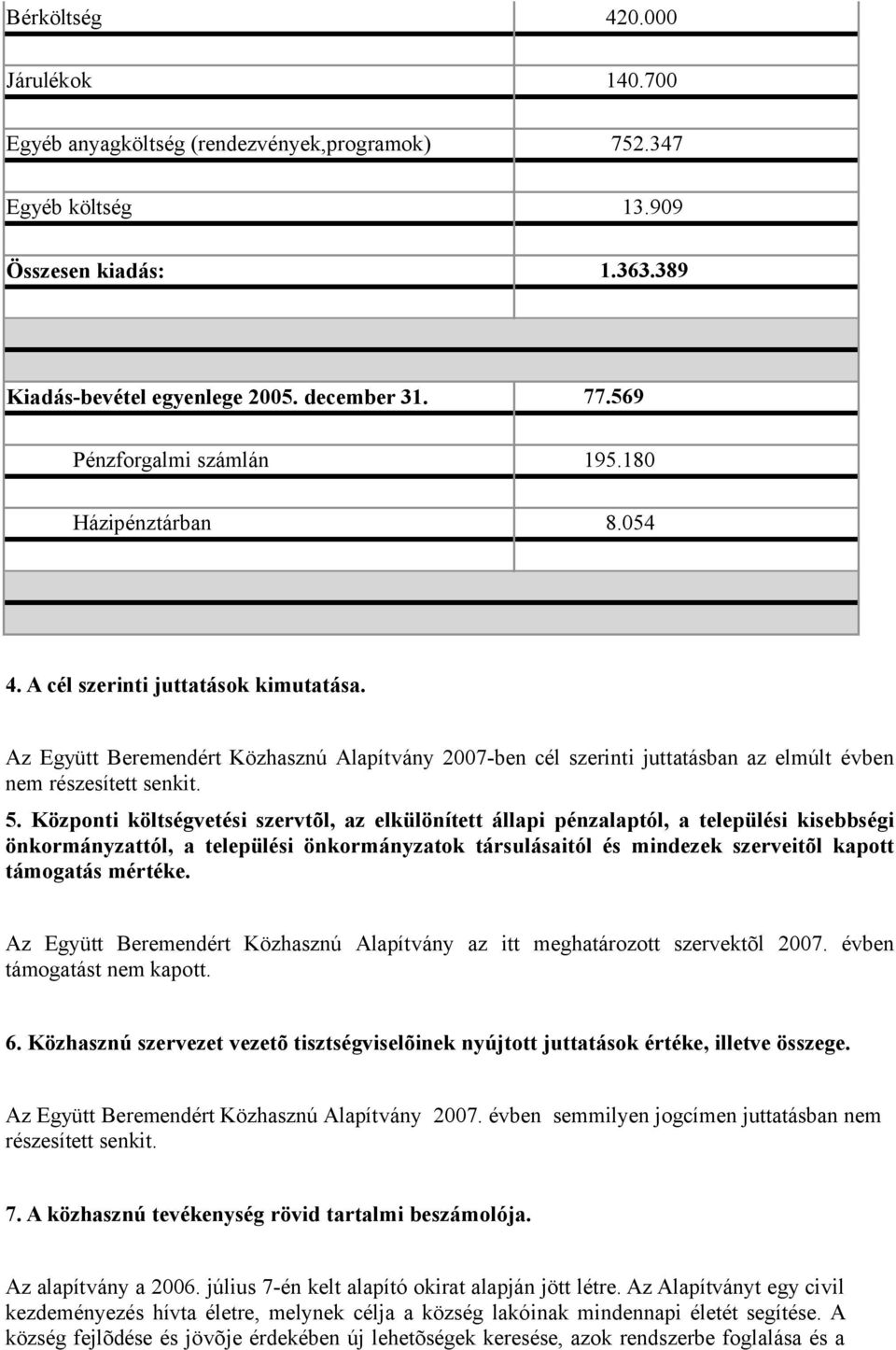 Az Együtt Beremendért Közhasznú Alapítvány 2007-ben cél szerinti juttatásban az elmúlt évben nem részesített senkit. 5.