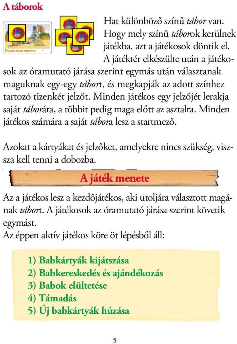 Minden játékos egy jelzőjét lerakja saját táborára, a többit pedig maga előtt az asztalra. Minden játékos számára a saját tábora lesz a startmező.