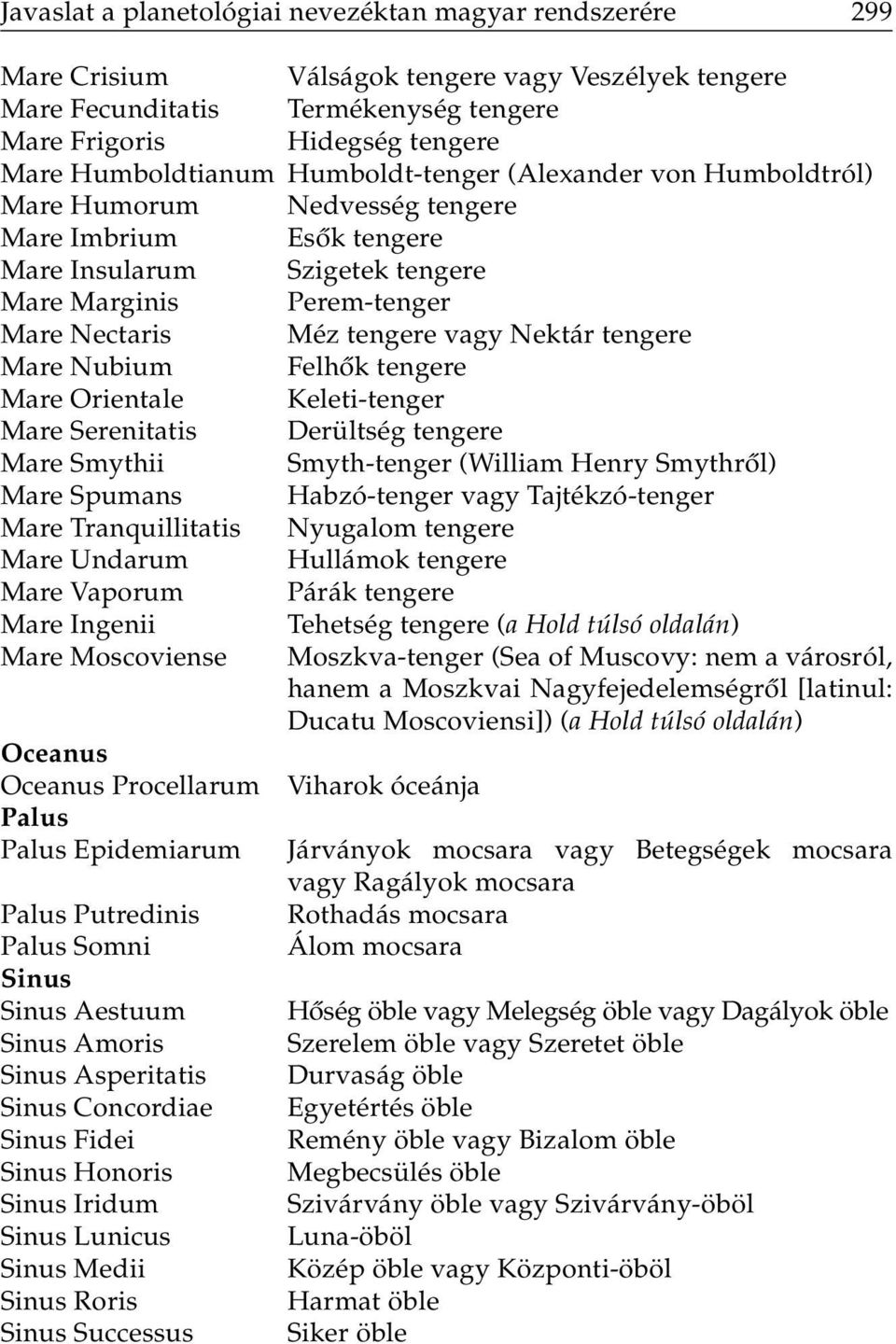 vagy Nektár tengere Mare Nubium Felhôk tengere Mare Orientale Keleti-tenger Mare Serenitatis Derültség tengere Mare Smythii Smyth-tenger (William Henry Smythrôl) Mare Spumans Habzó-tenger vagy