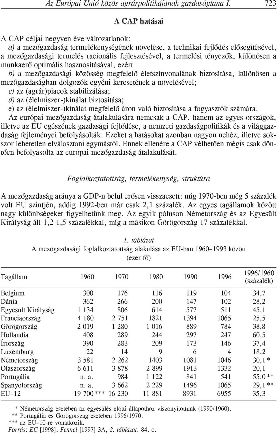 termelési tényezõk, különösen a munkaerõ optimális hasznosításával; ezért b) a mezõgazdasági közösség megfelelõ életszínvonalának biztosítása, különösen a mezõgazdaságban dolgozók egyéni keresetének