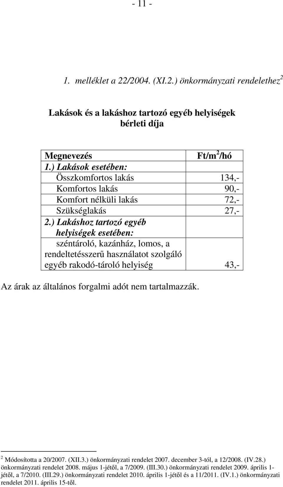 ) Lakáshoz tartozó egyéb helyiségek esetében: széntároló, kazánház, lomos, a rendeltetésszerű használatot szolgáló egyéb rakodó-tároló helyiség 43,- Az árak az általános forgalmi adót nem