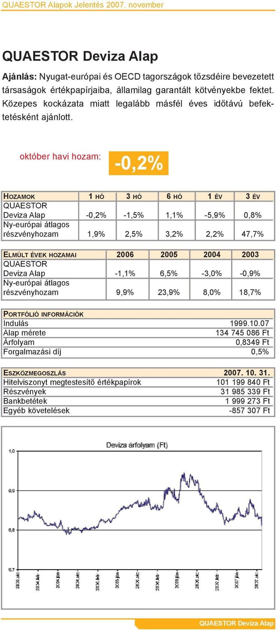 Közepes kockázata miatt legalább másfél éves idõtávú befektetésként ajánlott.