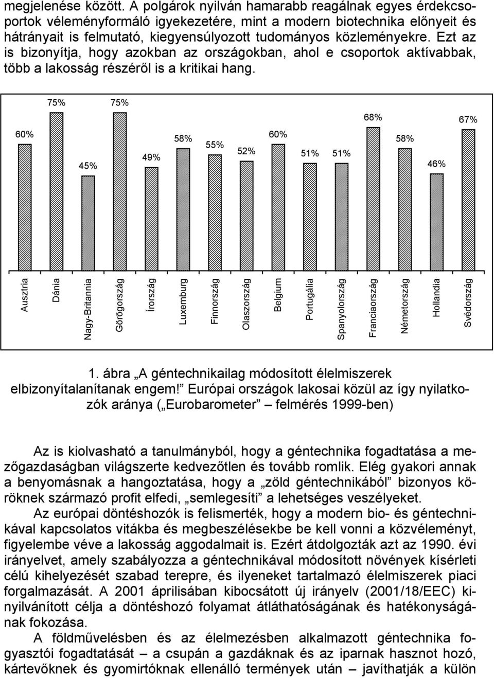 Ezt az is bizonyítja, hogy azokban az országokban, ahol e csoportok aktívabbak, több a lakosság részéről is a kritikai hang.