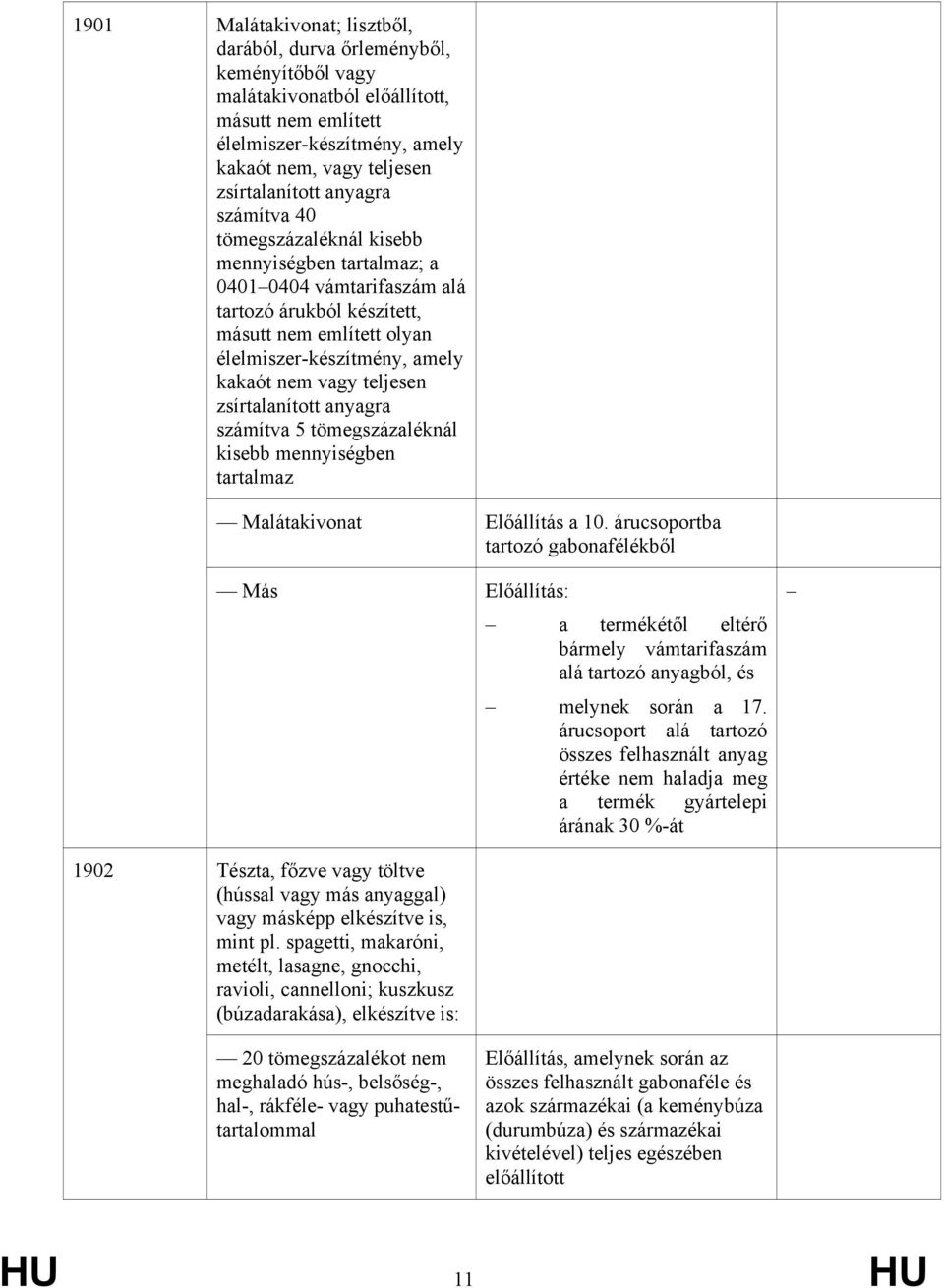 teljesen zsírtalanított anyagra számítva 5 tömegszázaléknál kisebb mennyiségben tartalmaz Malátakivonat Előállítás a 10.