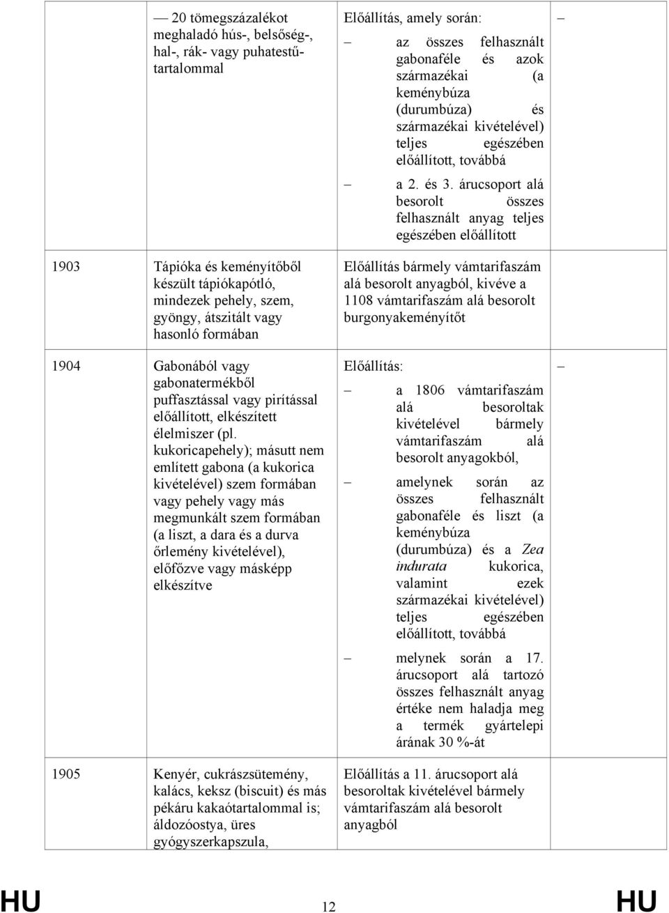 kukoricapehely); másutt nem említett gabona (a kukorica kivételével) szem formában vagy pehely vagy más megmunkált szem formában (a liszt, a dara és a durva őrlemény kivételével), előfőzve vagy