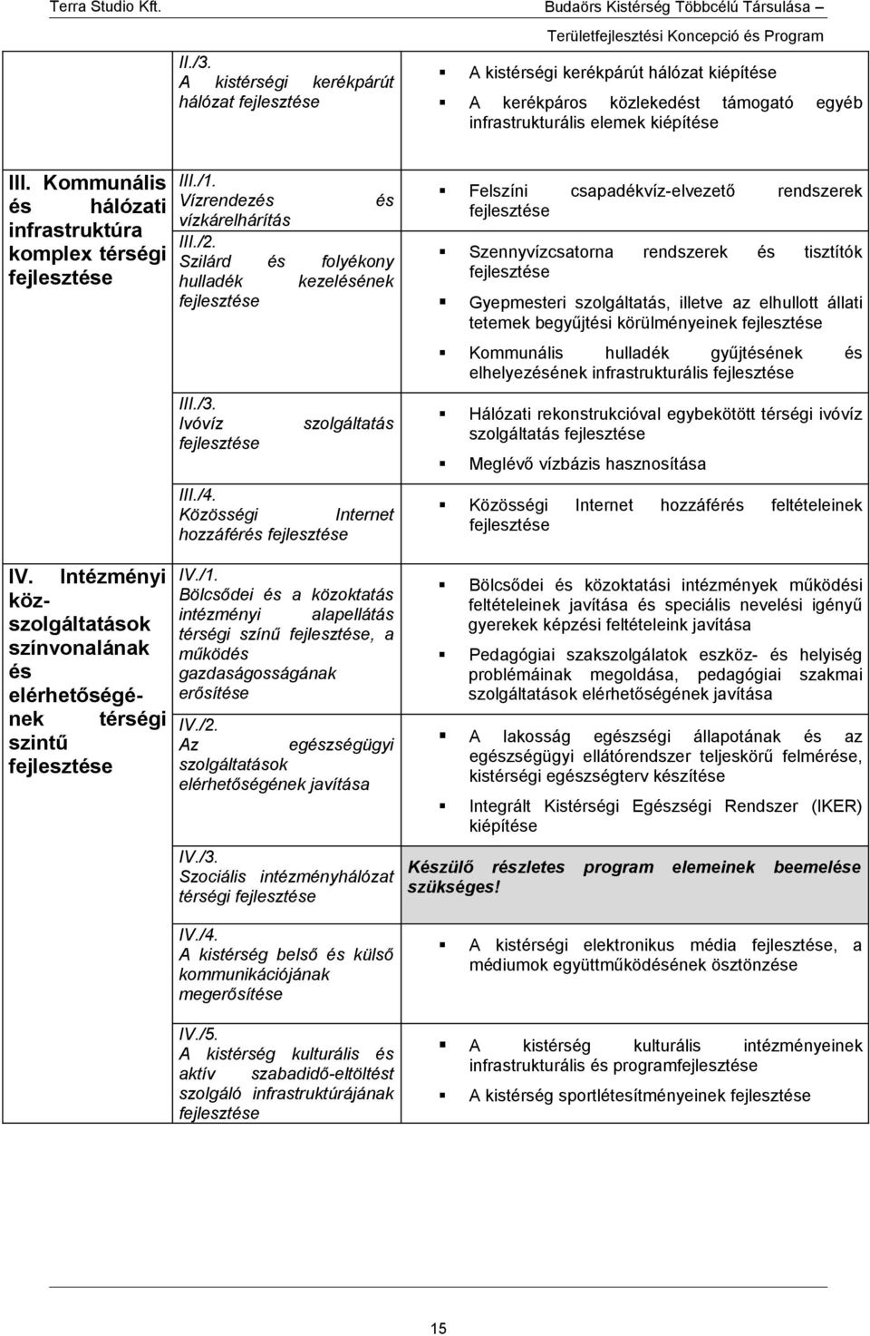 Ivóvíz szolgáltatás fejlesztése III./4.