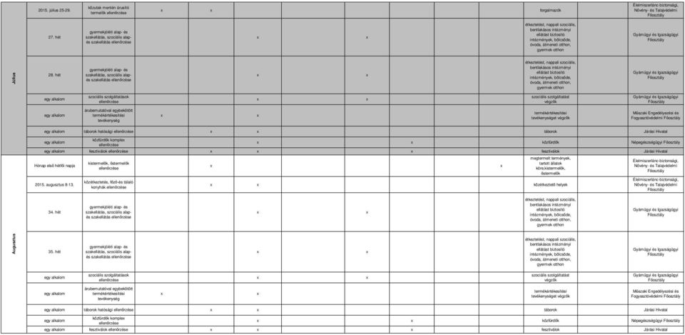 Hónap első hétfői napja kistermelők, őstermelők megtermelt termények, tartott állatok köre,kistermelők, őstermelők 2015. augusztus 8-13.