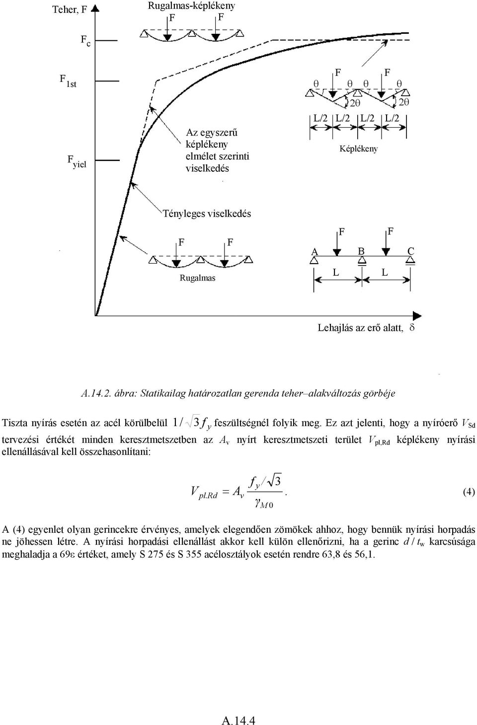 Ez azt jelenti, hogy a nyíróerő V Sd y tervezési értékét minden keresztmetszetben az A v nyírt keresztmetszeti terület V pl, képlékeny nyírási ellenállásával kell összehasonlítani: / 3 V pl. = Av.