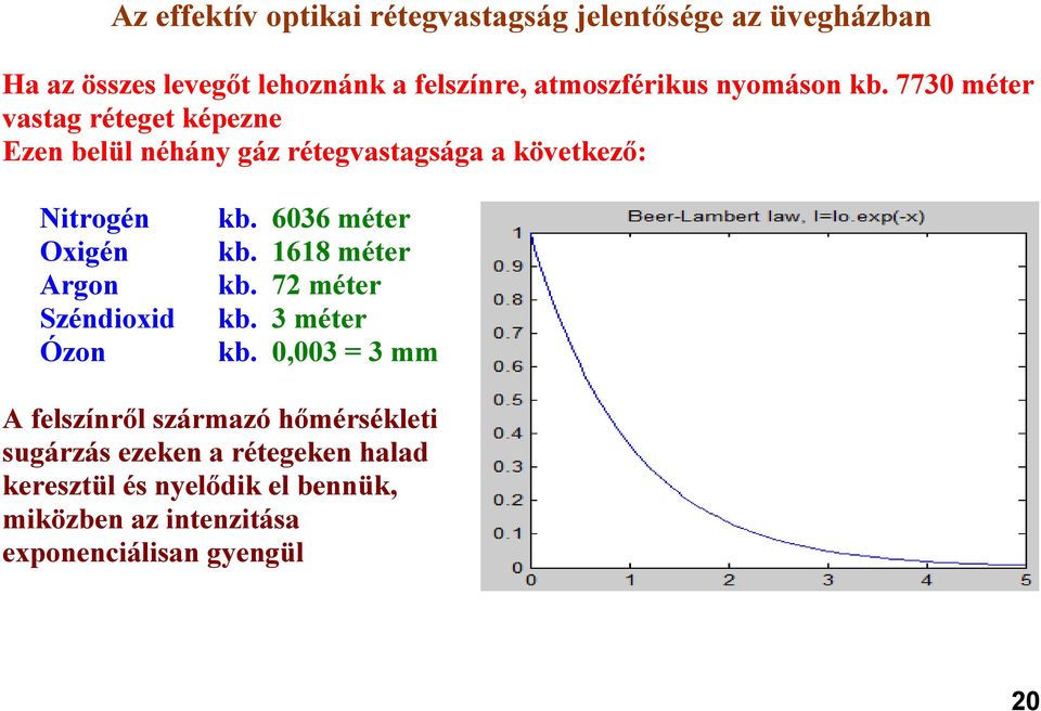 7730 méter vastag réteget képezne Ezen belül néhány gáz rétegvastagsága a következő: Nitrogén Oxigén Argon Széndioxid