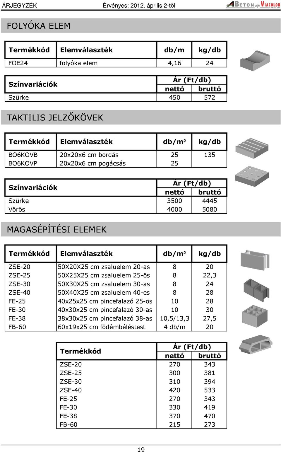 ZSE-40 50X40X25 cm zsaluelem 40-es 8 28 FE-25 40x25x25 cm pincefalazó 25-ös 10 28 FE-30 40x30x25 cm pincefalazó 30-as 10 30 FE-38 38x30x25 cm pincefalazó 38-as 10,5/13,3