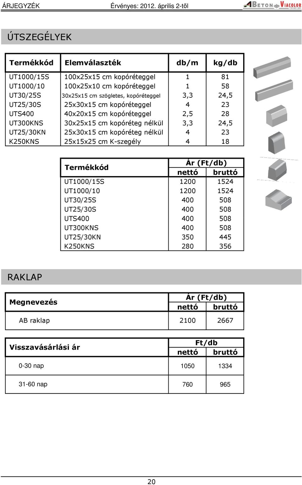 kopóréteg nélkül 4 23 K250KNS 25x15x25 cm K-szegély 4 18 Termékkód UT1000/15S 1200 1524 UT1000/10 1200 1524 UT30/25S 400 508 UT25/30S 400 508 UTS400 400