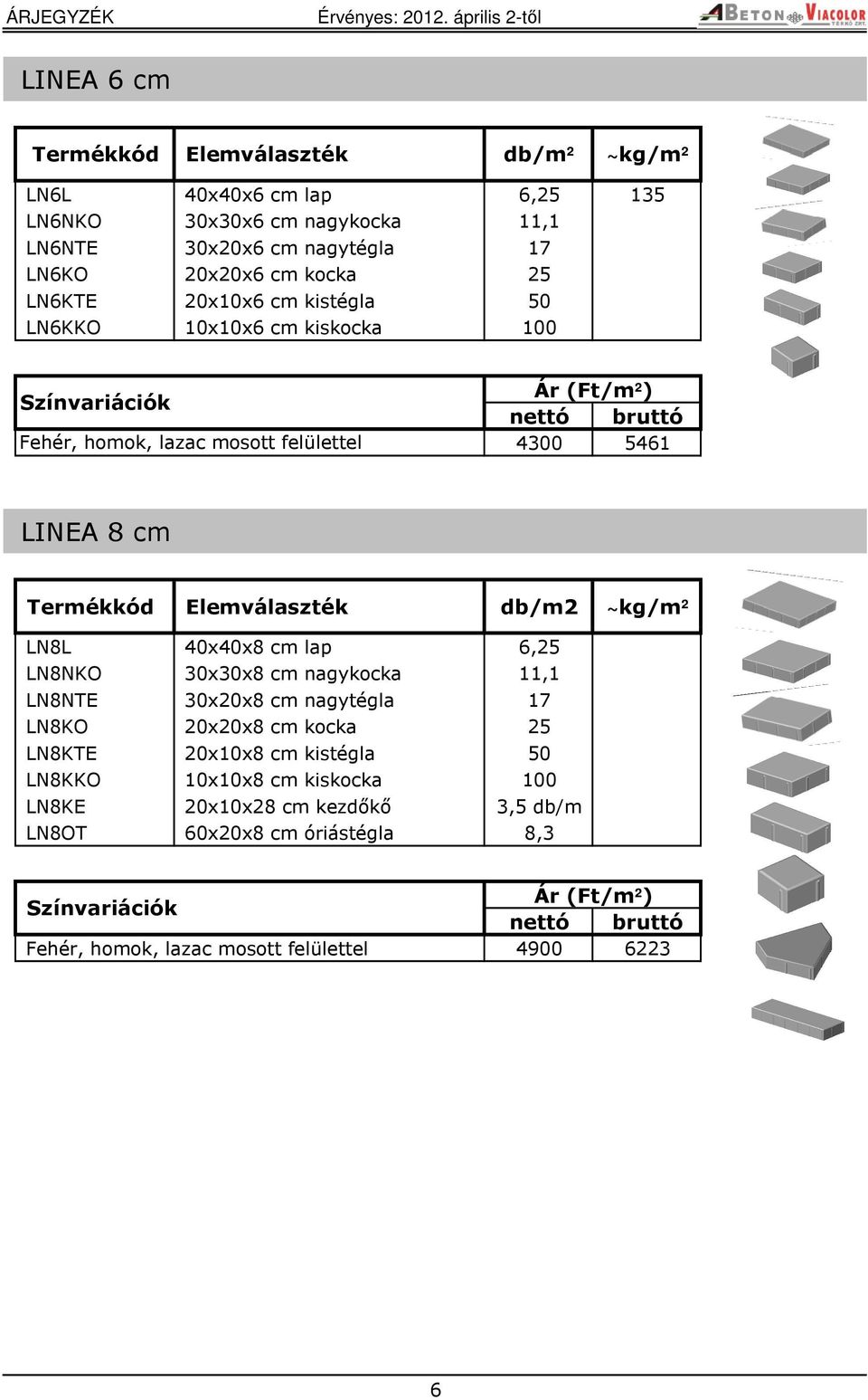 cm lap 6,25 LN8NKO 30x30x8 cm nagykocka 11,1 LN8NTE 30x20x8 cm nagytégla 17 LN8KO 20x20x8 cm kocka 25 LN8KTE 20x10x8 cm kistégla 50 LN8KKO