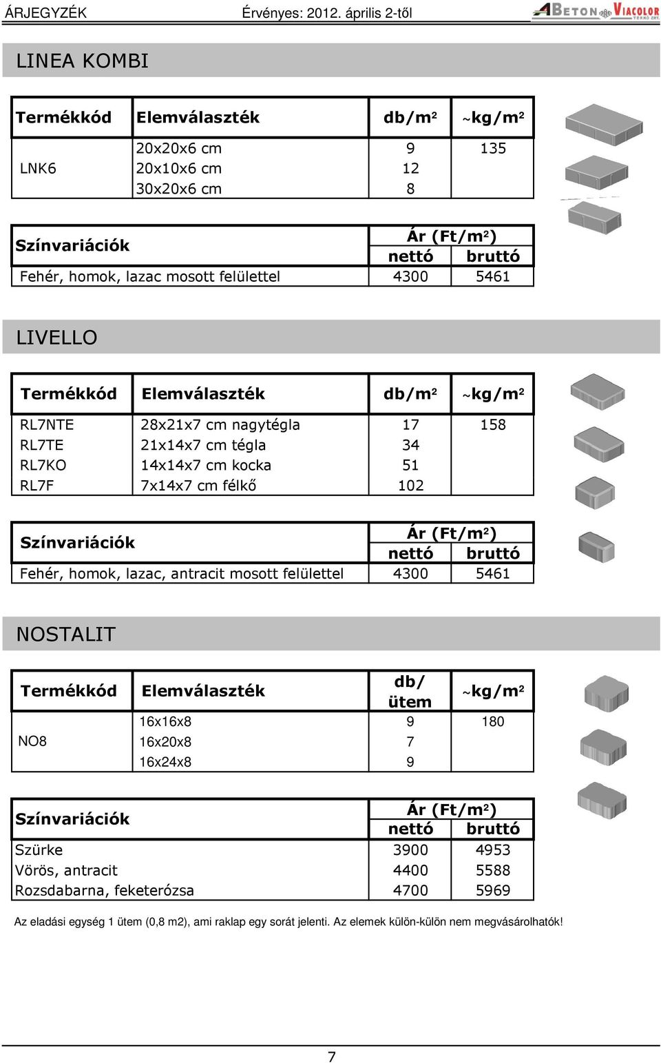 mosott felülettel 4300 5461 NOSTALIT db/ ütem ~kg/m² 16x16x8 9 180 NO8 16x20x8 7 16x24x8 9 3900 4953 Vörös, antracit 4400 5588