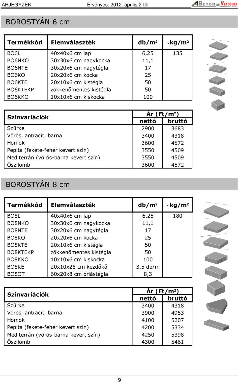 cm lap 6,25 180 BO8NKO 30x30x6 cm nagykocka 11,1 BO8NTE 30x20x6 cm nagytégla 17 BO8KO 20x20x6 cm kocka 25 BO8KTE 20x10x6 cm kistégla 50 BO8KTEKP zökkenőmentes kistégla 50 BO8KKO 10x10x6 cm kiskocka