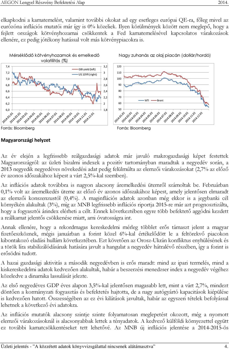 7,4 7,2 7,0 6,8 6,6 6,4 6,2 6,0 Mérséklődő kötvényhozamok és emelkedő volatilitás () GBI yield (left) US 10YR (right) 3,2 3 2,8 2,6 2,4 2,2 2 1,8 Nagy zuhanás az olaj piacán (dollár/hordó) 120 110