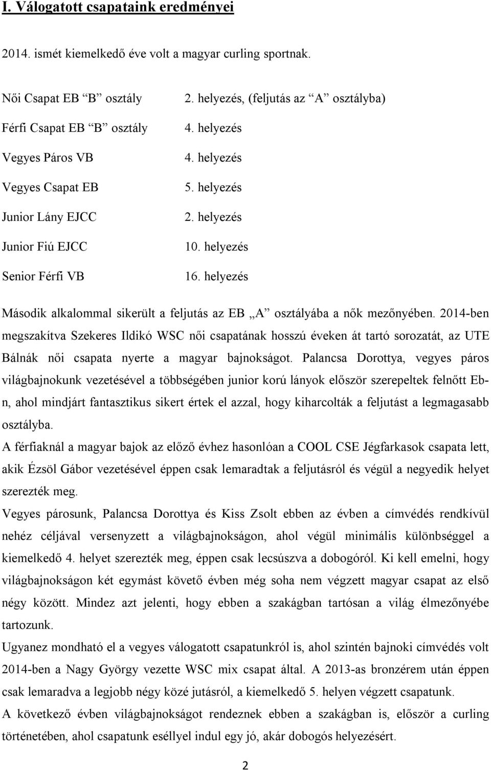helyezés 2. helyezés 10. helyezés 16. helyezés Második alkalommal sikerült a feljutás az EB A osztályába a nők mezőnyében.