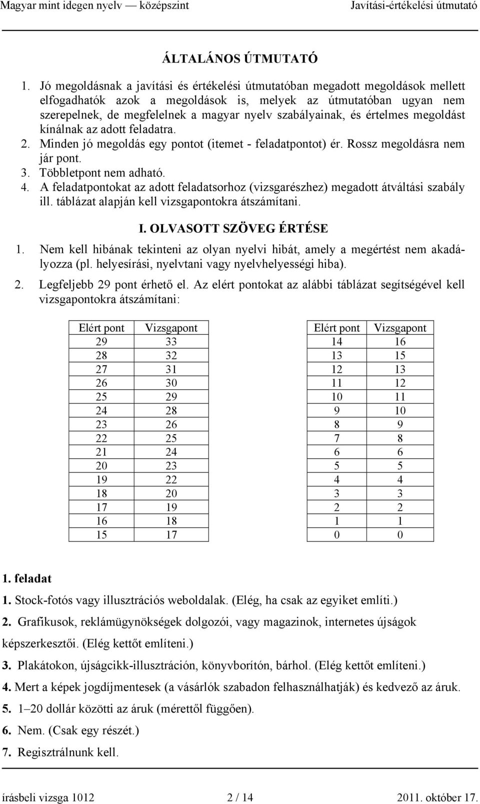 szabályainak, és értelmes megoldást kínálnak az adott feladatra. 2. Minden jó megoldás egy pontot (itemet - feladatpontot) ér. Rossz megoldásra nem jár pont. 3. Többletpont nem adható. 4.