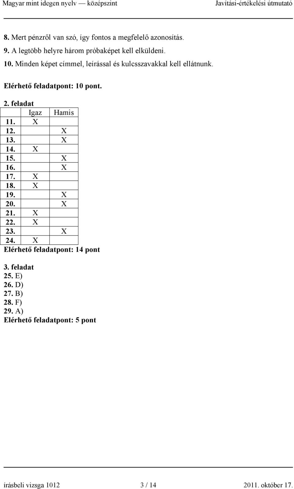 feladat Igaz Hamis 11. X 12. X 13. X 14. X 15. X 16. X 17. X 18. X 19. X 20. X 21. X 22. X 23. X 24.