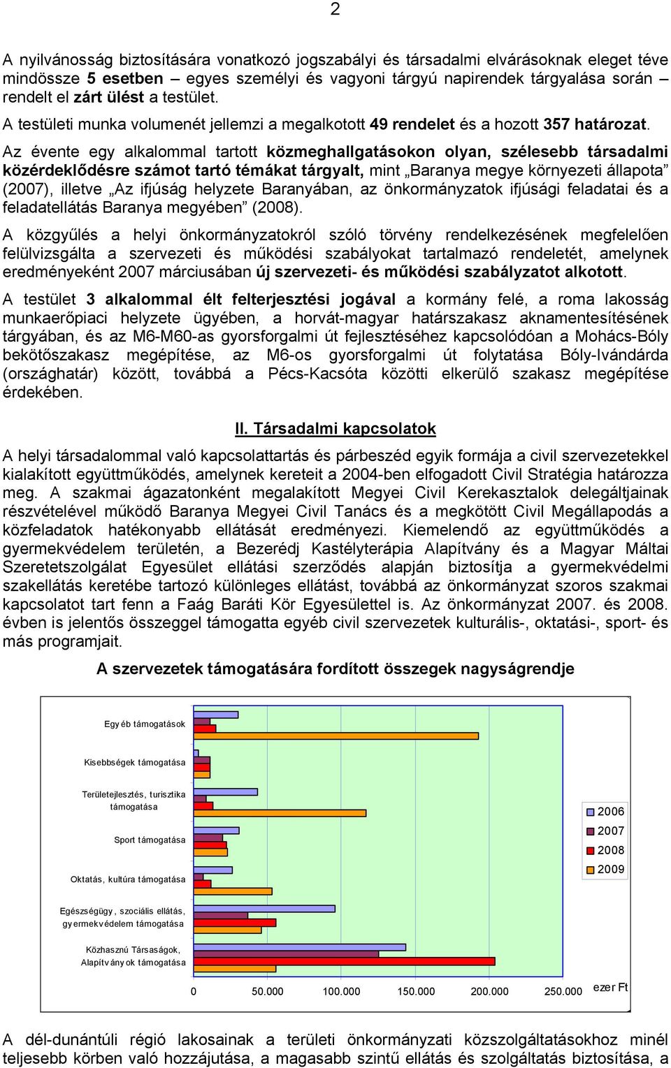 Az évente egy alkalommal tartott közmeghallgatásokon olyan, szélesebb társadalmi közérdeklődésre számot tartó témákat tárgyalt, mint Baranya megye környezeti állapota (2007), illetve Az ifjúság