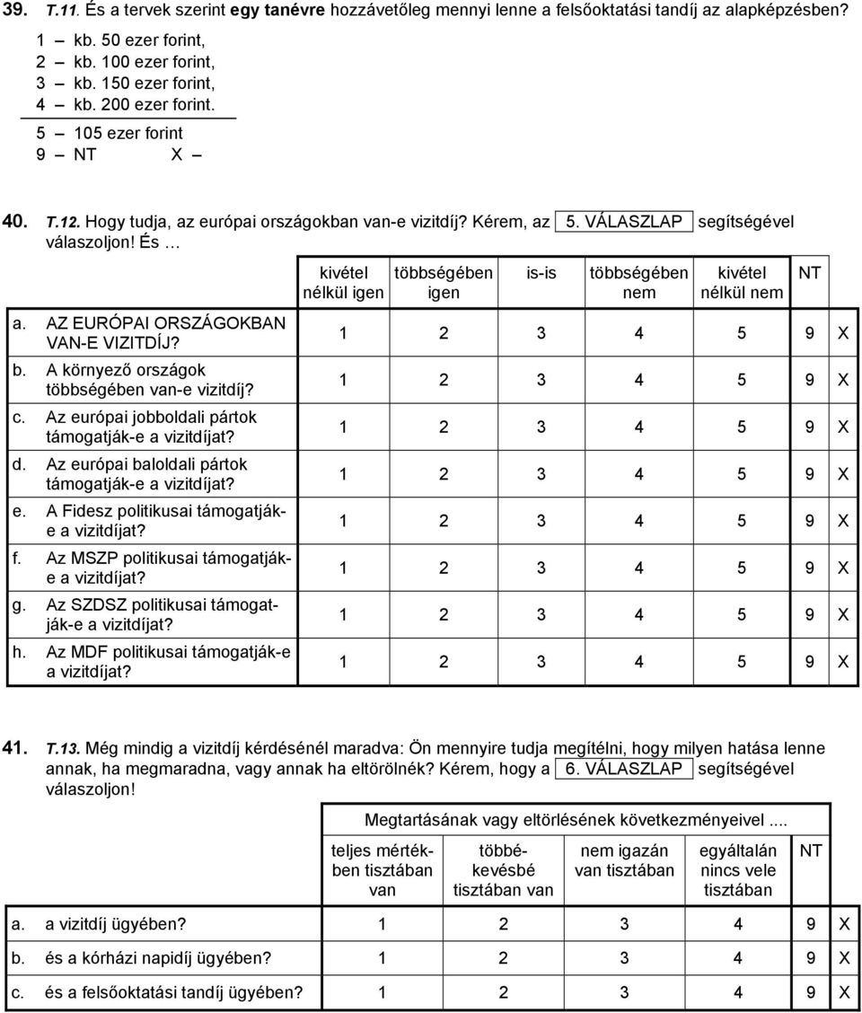 A környező országok többségében van-e vizitdíj? c. Az európai jobboldali pártok támogatják-e a vizitdíjat? d. Az európai baloldali pártok támogatják-e a vizitdíjat? e. A Fidesz politikusai támogatjáke a vizitdíjat?